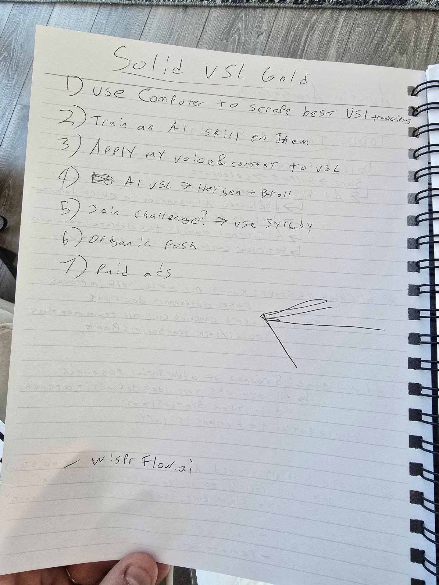 Notes – Solid VSL Gold framework